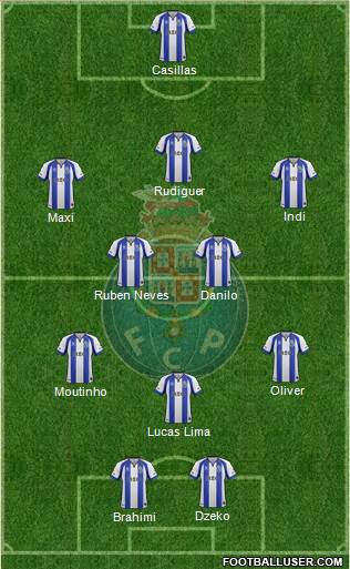Futebol Clube do Porto - SAD Formation 2015