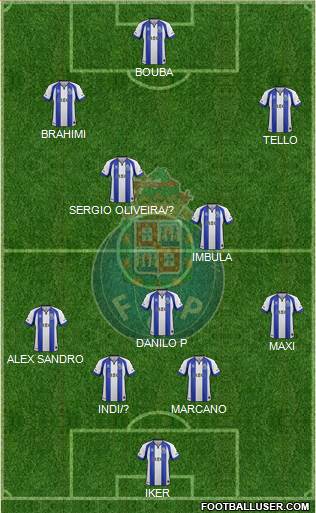 Futebol Clube do Porto - SAD Formation 2015