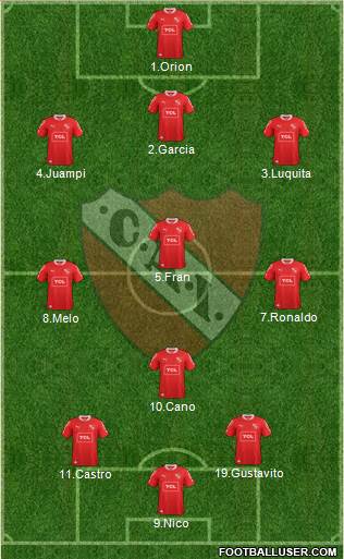 Independiente Formation 2015