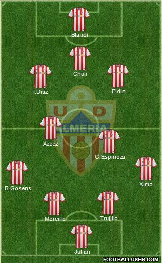 U.D. Almería S.A.D. Formation 2015