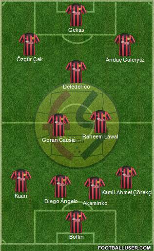 Eskisehirspor Formation 2015