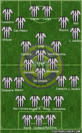 Clube Desportivo Nacional Formation 2015