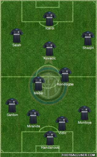 F.C. Internazionale Formation 2015