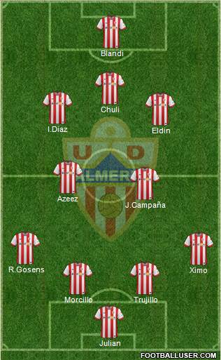 U.D. Almería S.A.D. Formation 2015