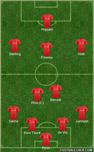 Liverpool Formation 2015