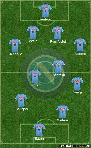 Napoli Formation 2015