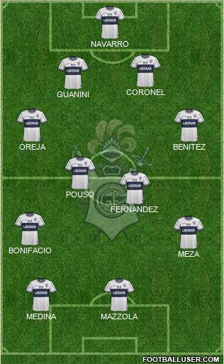 Gimnasia y Esgrima de La Plata Formation 2015
