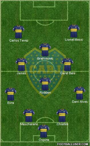 Boca Juniors Formation 2015
