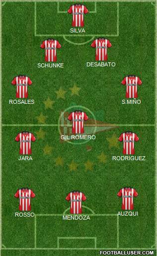 Estudiantes de La Plata Formation 2015