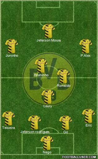 Borussia Dortmund Formation 2015