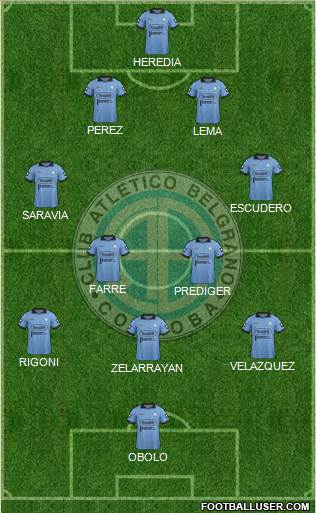 Belgrano de Córdoba Formation 2015