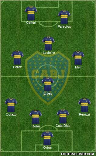 Boca Juniors Formation 2015