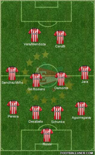Estudiantes de La Plata Formation 2015