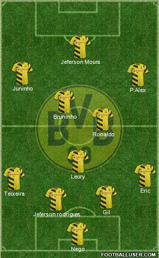 Borussia Dortmund Formation 2015