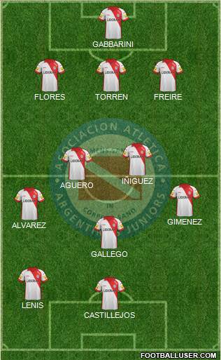 Argentinos Juniors Formation 2015