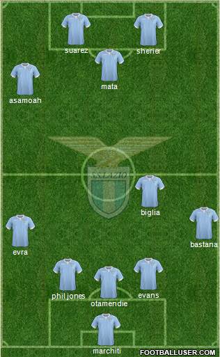 S.S. Lazio Formation 2015