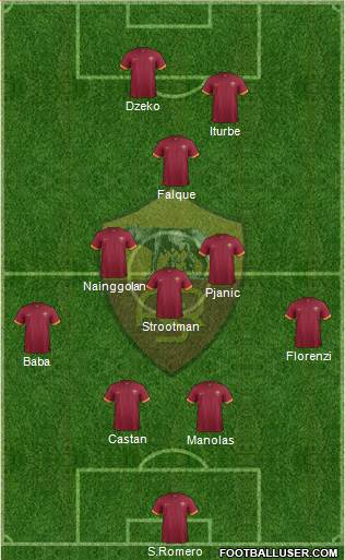 AS Roma Formation 2015