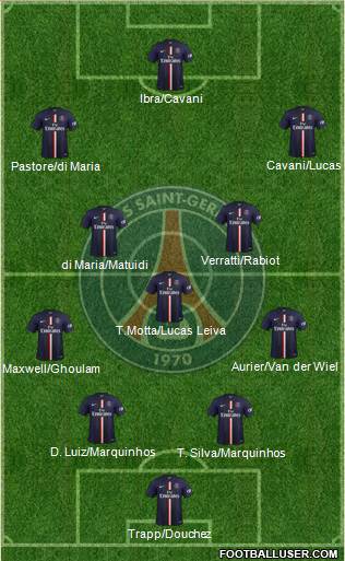 Paris Saint-Germain Formation 2015