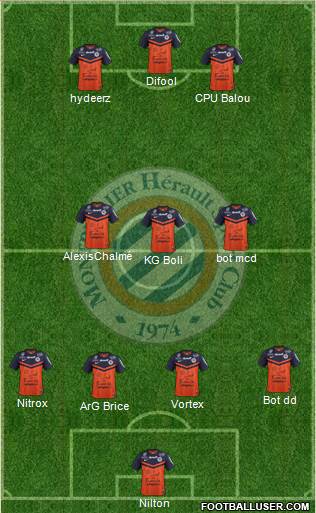 Montpellier Hérault Sport Club Formation 2015