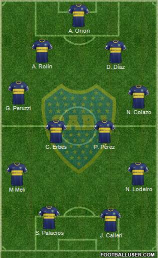 Boca Juniors Formation 2015