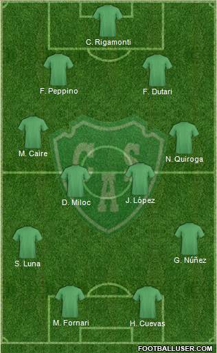 Sarmiento de Junín Formation 2015