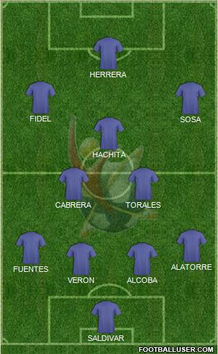 Club Universidad del Futbol Formation 2015