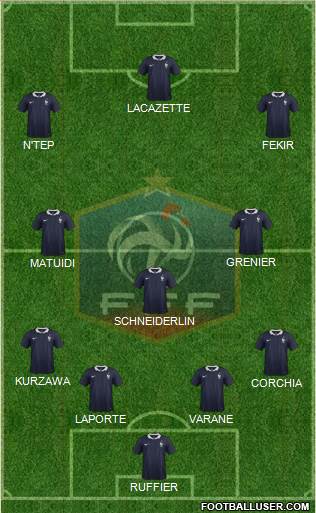 France Formation 2015