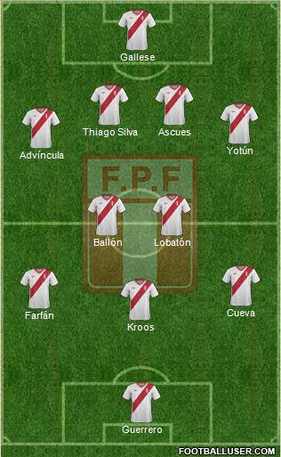 Peru Formation 2015