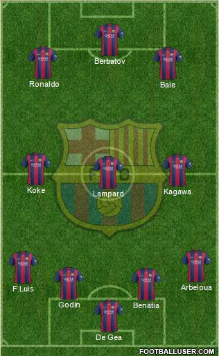 F.C. Barcelona Formation 2015