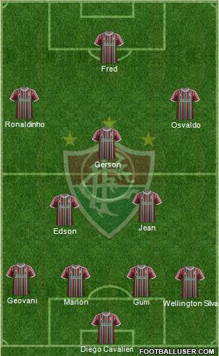 Fluminense FC Formation 2015