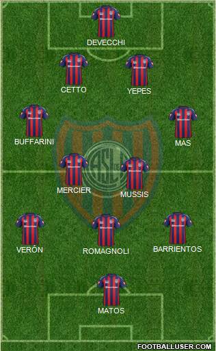 San Lorenzo de Almagro Formation 2015