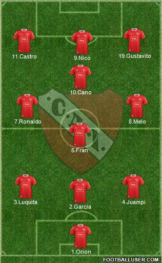 Independiente Formation 2015