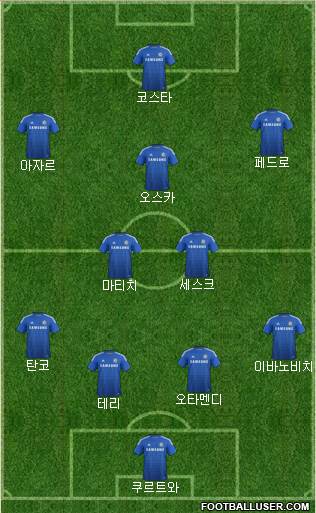 Chelsea Formation 2015