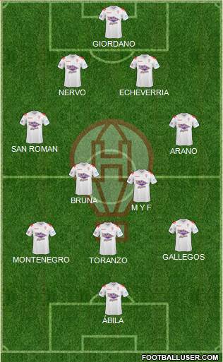 Huracán Formation 2015
