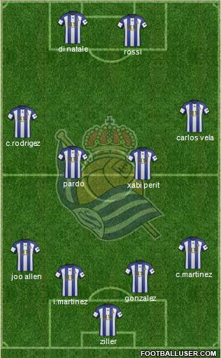 Real Sociedad S.A.D. Formation 2015