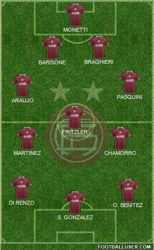 Lanús Formation 2015