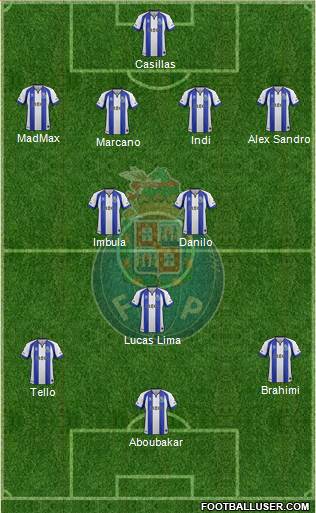 Futebol Clube do Porto - SAD Formation 2015