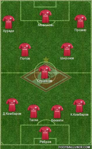 Spartak Moscow Formation 2015