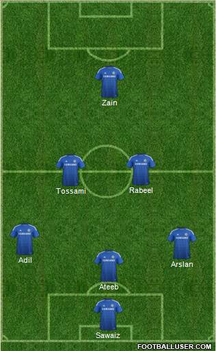 Chelsea Formation 2015
