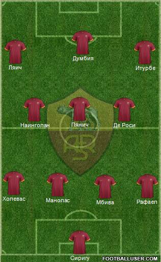 AS Roma Formation 2015