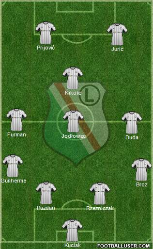 Legia Warszawa Formation 2015