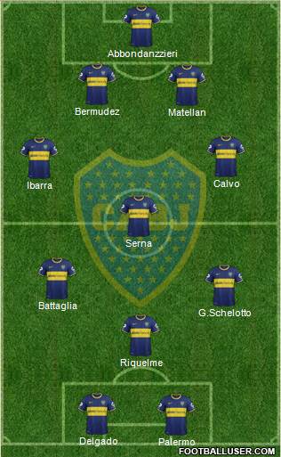 Boca Juniors Formation 2015