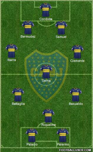 Boca Juniors Formation 2015