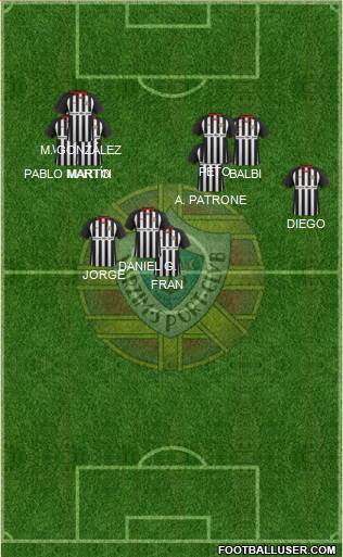 Varzim Sport Clube Formation 2015