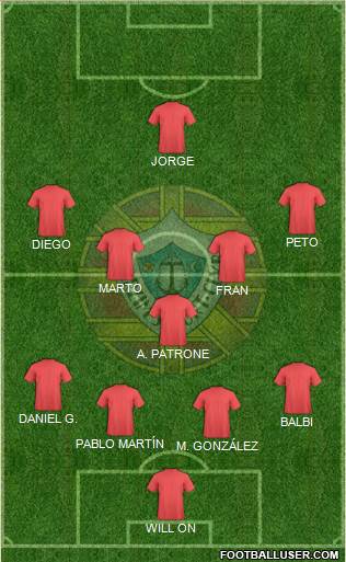 Varzim Sport Clube Formation 2015