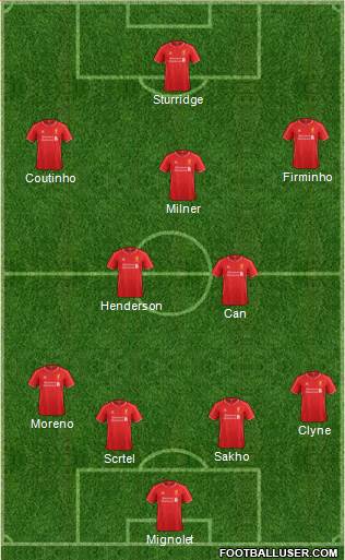 Liverpool Formation 2015