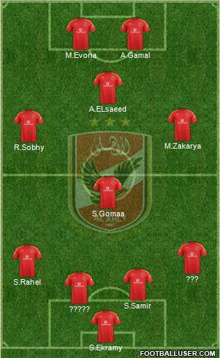 Al-Ahly Sporting Club Formation 2015