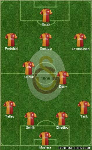 Galatasaray SK Formation 2015