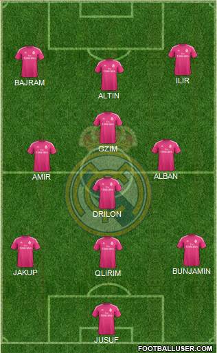 Real Madrid C.F. Formation 2015