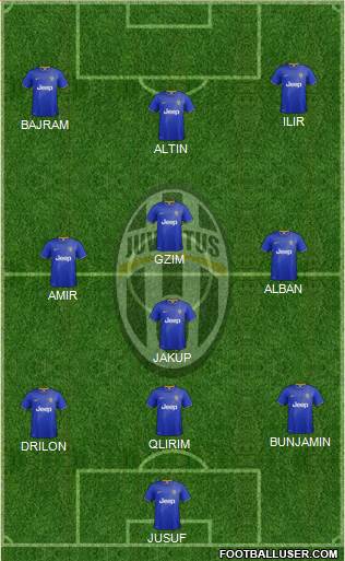 Juventus Formation 2015